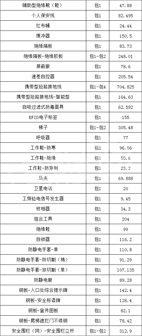 lv国际(中国区)- 官方网站