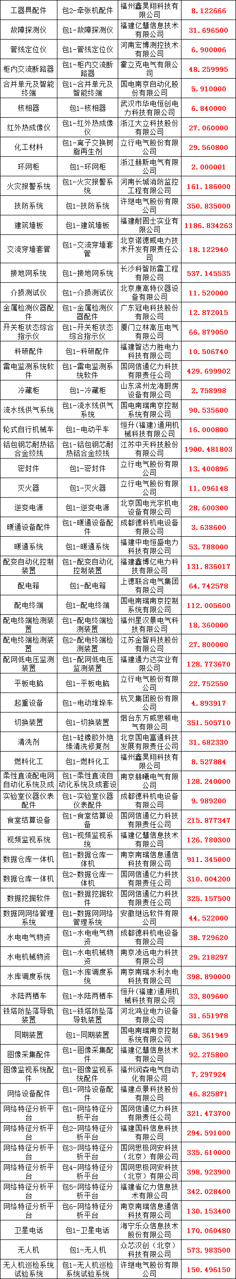 lv国际(中国区)- 官方网站