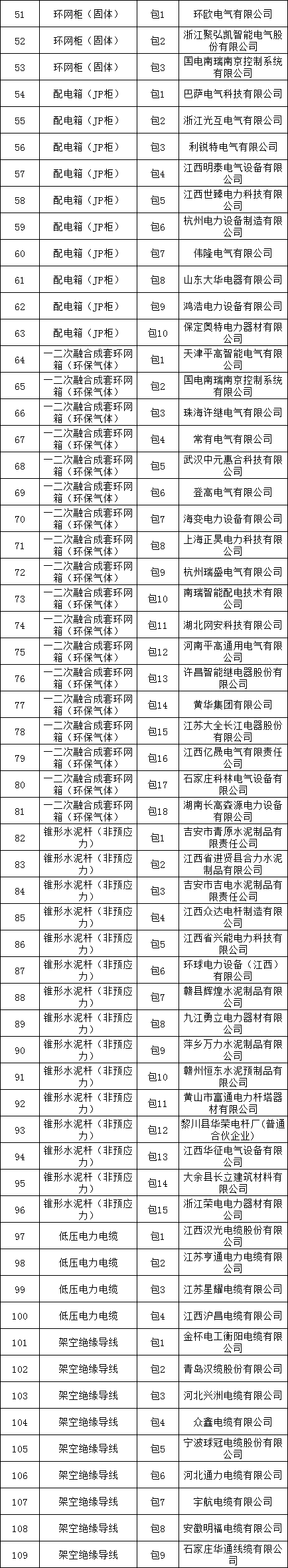 44f14ee84b1626971687b197bd4b8179 lv国际(中国区)- 官方网站
