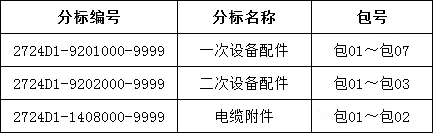 lv国际(中国区)- 官方网站