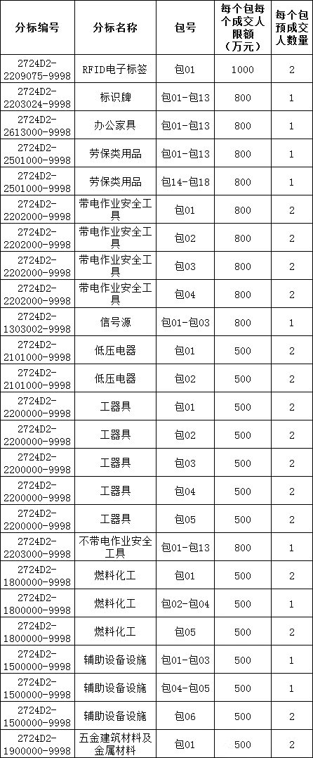 lv国际(中国区)- 官方网站