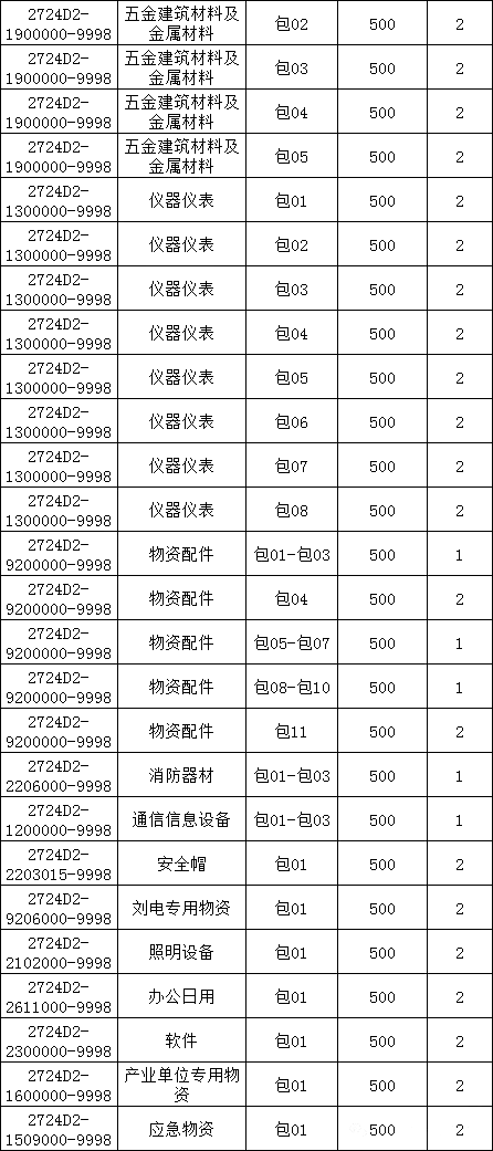 lv国际(中国区)- 官方网站