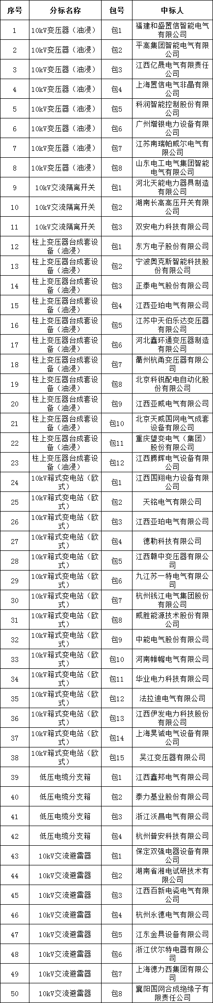 bc4a24c450081ba7b4e43a12aa5fafef lv国际(中国区)- 官方网站