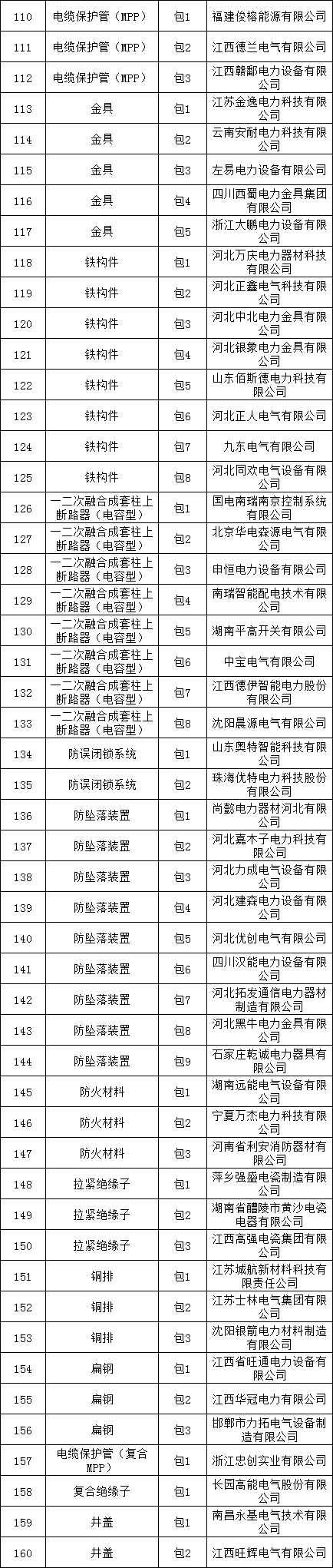 ca1ba705be8a34bf677c6287a6977044 lv国际(中国区)- 官方网站