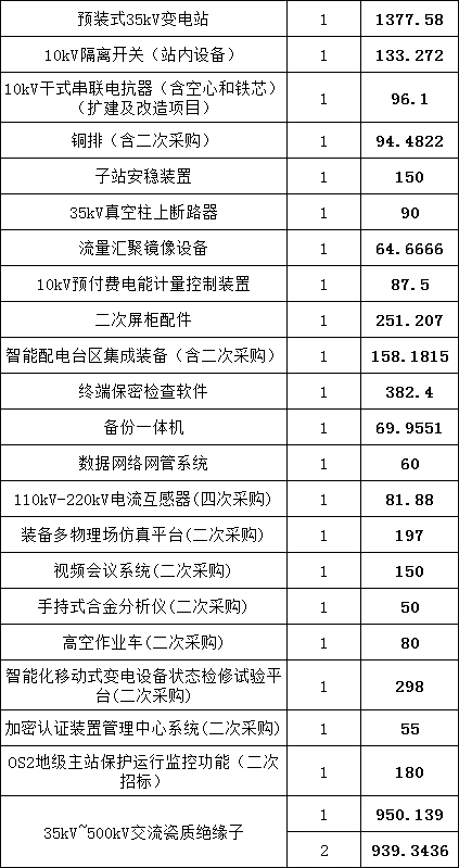 lv国际(中国区)- 官方网站