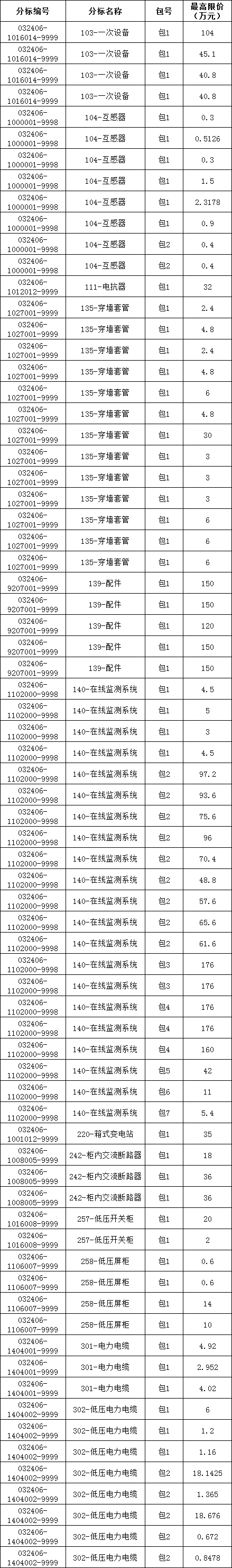 lv国际(中国区)- 官方网站