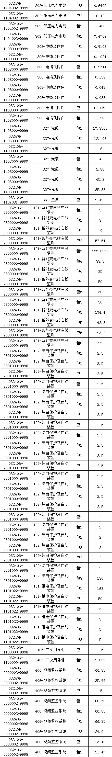 lv国际(中国区)- 官方网站