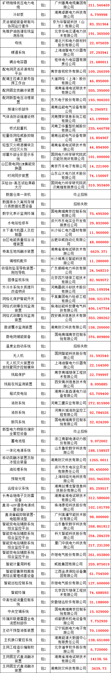 lv国际(中国区)- 官方网站