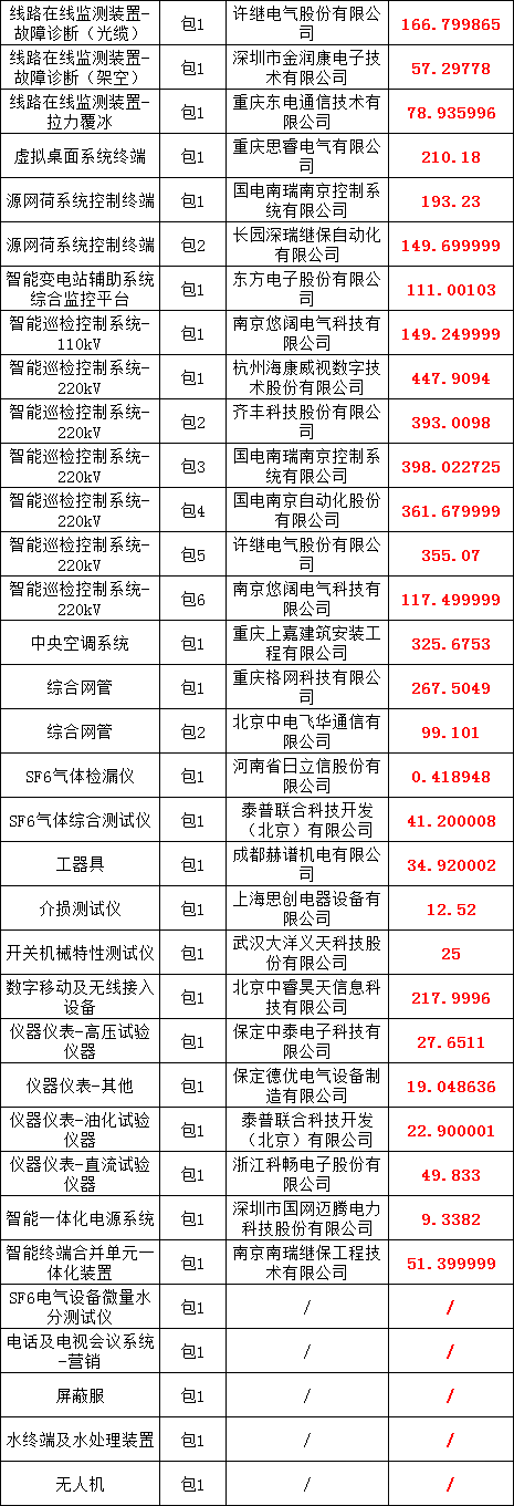 lv国际(中国区)- 官方网站
