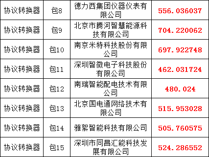 lv国际(中国区)- 官方网站