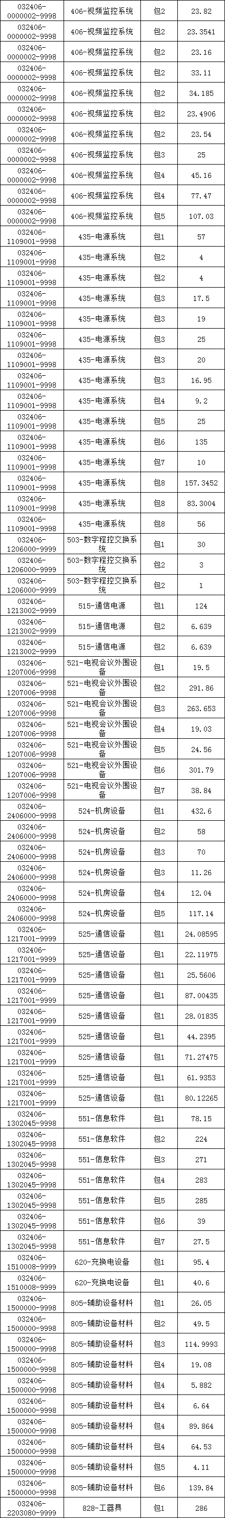 lv国际(中国区)- 官方网站