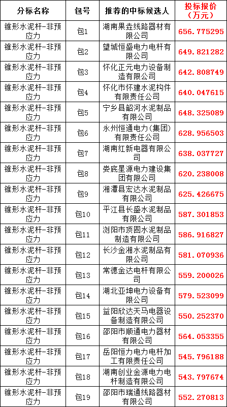 lv国际(中国区)- 官方网站