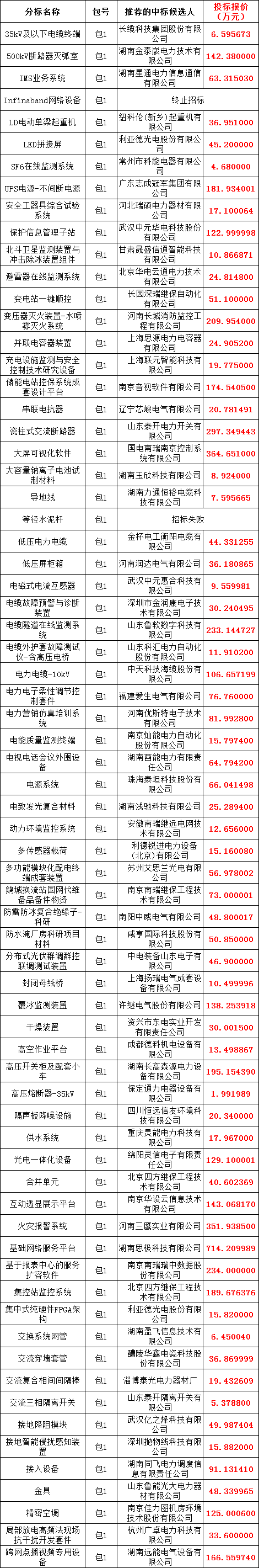 lv国际(中国区)- 官方网站