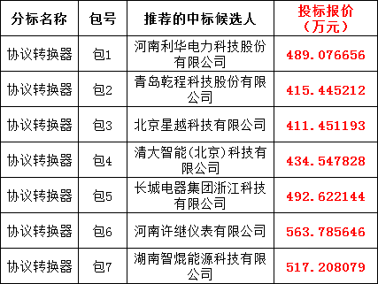 lv国际(中国区)- 官方网站