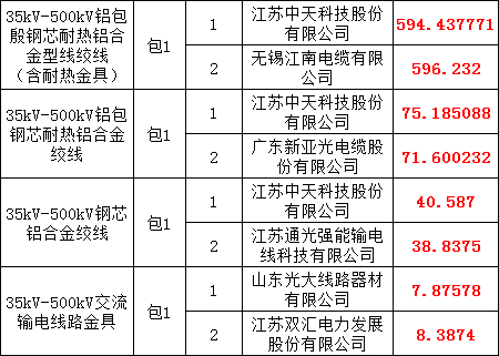 lv国际(中国区)- 官方网站