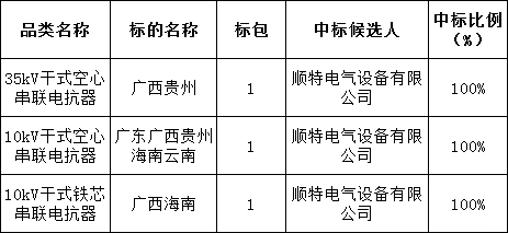lv国际(中国区)- 官方网站