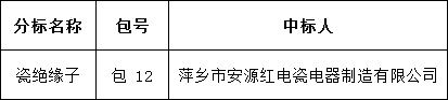 lv国际(中国区)- 官方网站