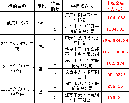 lv国际(中国区)- 官方网站