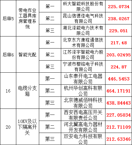 lv国际(中国区)- 官方网站