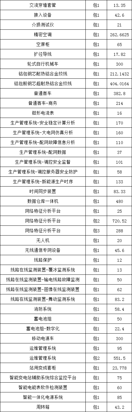 lv国际(中国区)- 官方网站