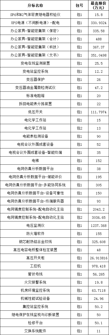 lv国际(中国区)- 官方网站