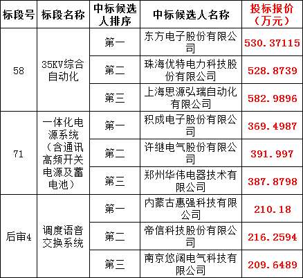 lv国际(中国区)- 官方网站