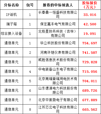 lv国际(中国区)- 官方网站