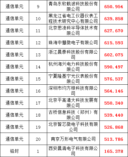 lv国际(中国区)- 官方网站