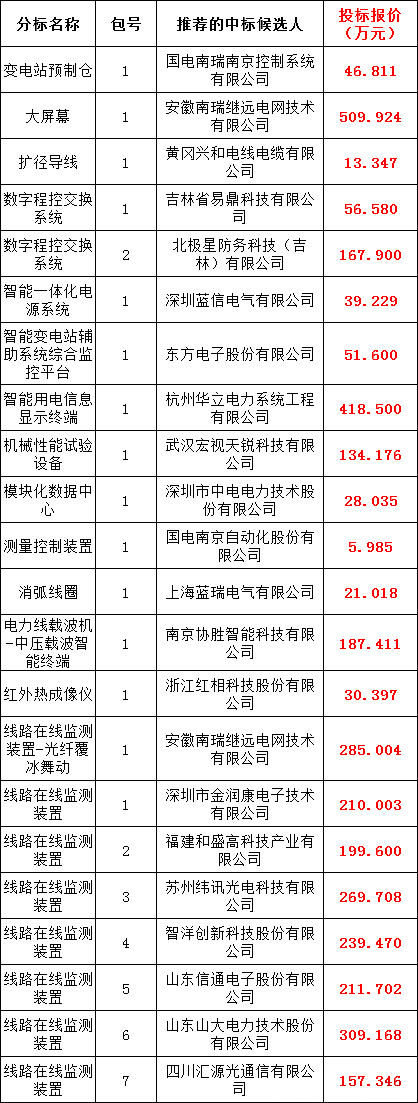 lv国际(中国区)- 官方网站
