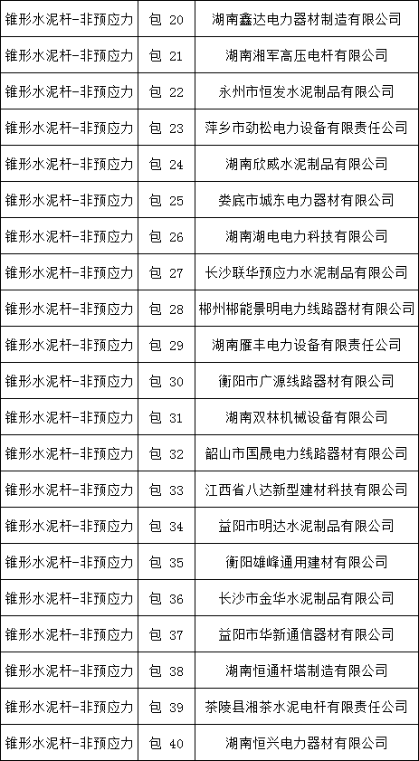 lv国际(中国区)- 官方网站
