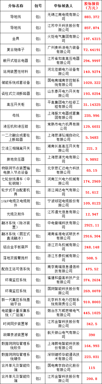 lv国际(中国区)- 官方网站