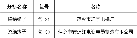 lv国际(中国区)- 官方网站