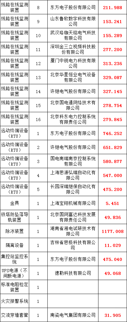 lv国际(中国区)- 官方网站
