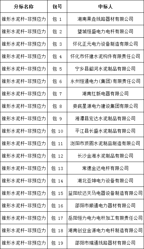 lv国际(中国区)- 官方网站