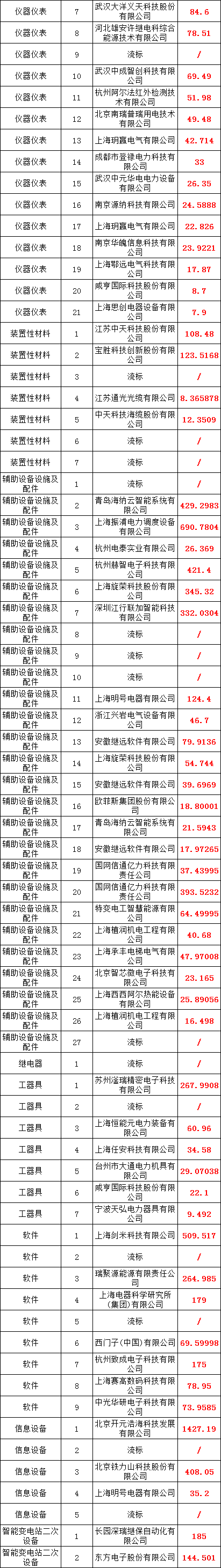 lv国际(中国区)- 官方网站
