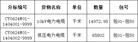 lv国际(中国区)- 官方网站