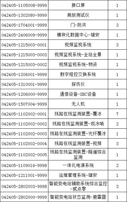 lv国际(中国区)- 官方网站