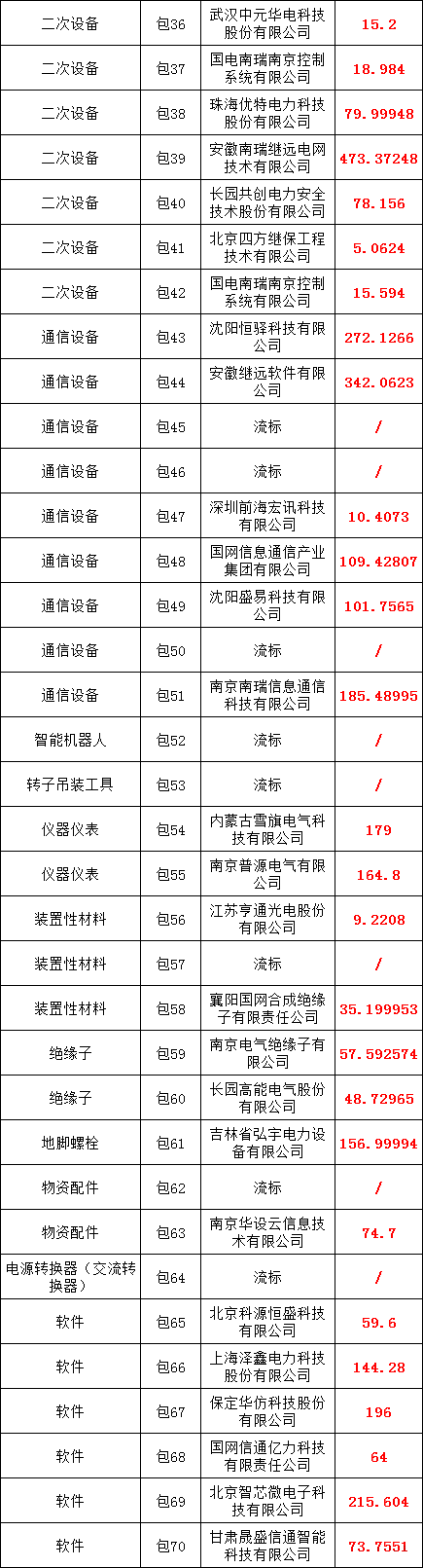 lv国际(中国区)- 官方网站
