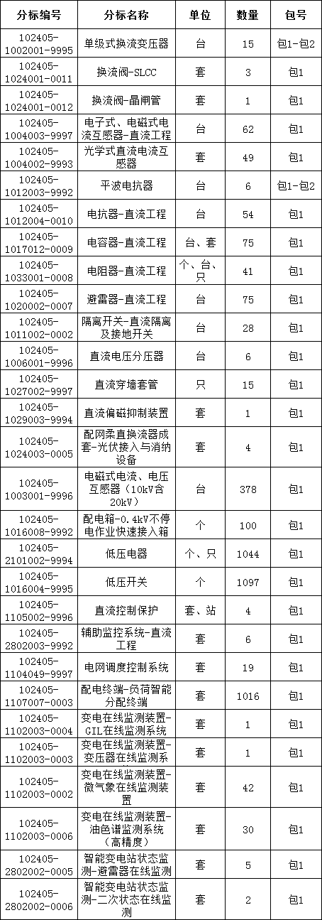lv国际(中国区)- 官方网站