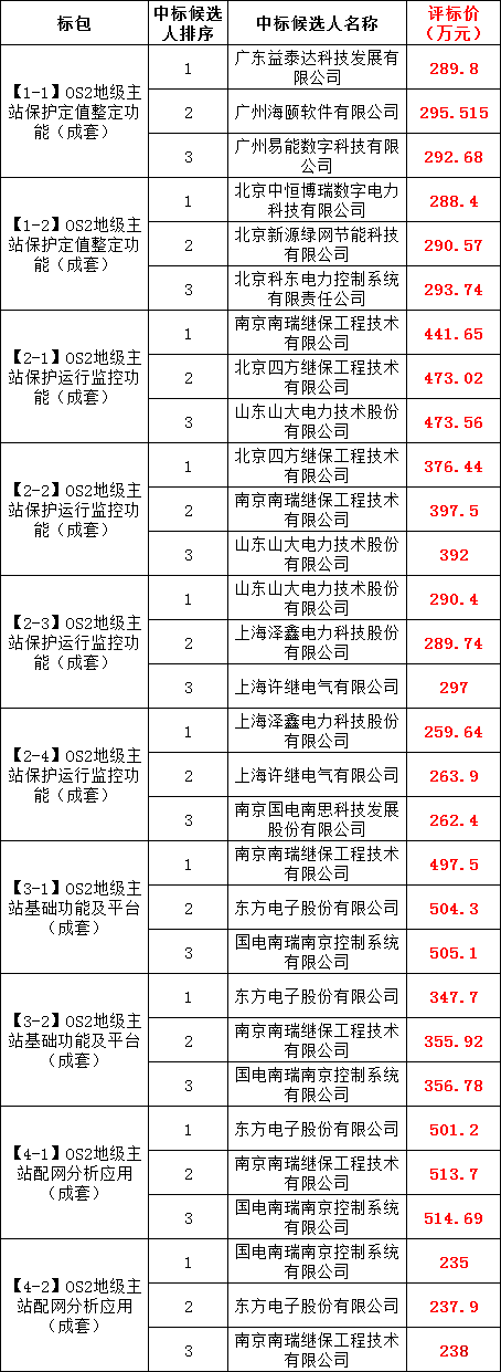 265f8ce760aa5b2dac92da1ebadb0b98 lv国际(中国区)- 官方网站