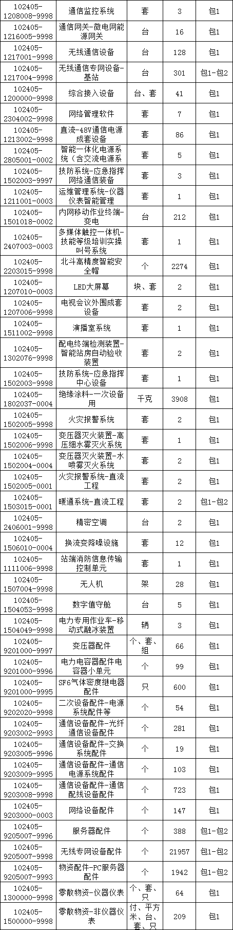 lv国际(中国区)- 官方网站