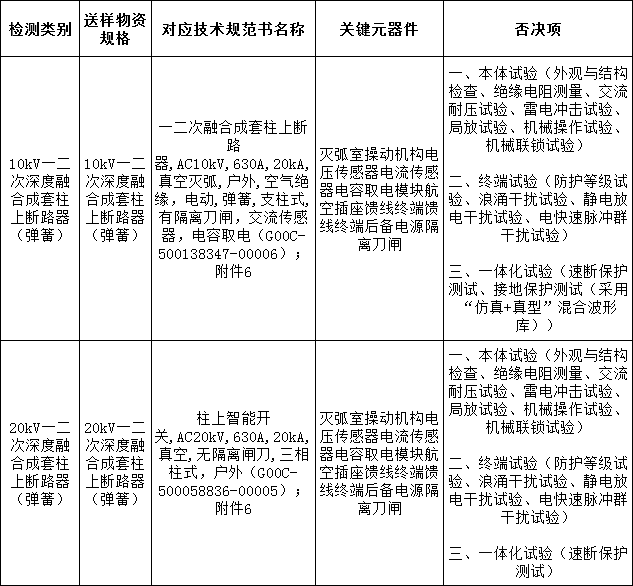 lv国际(中国区)- 官方网站