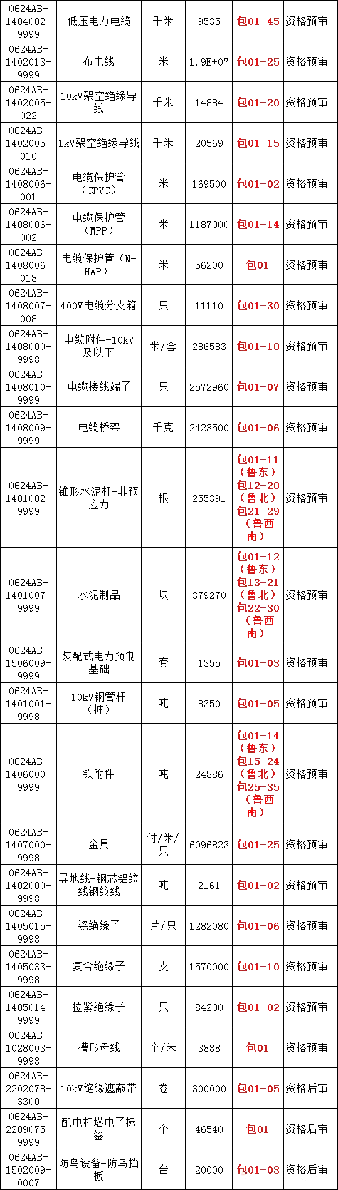 lv国际(中国区)- 官方网站