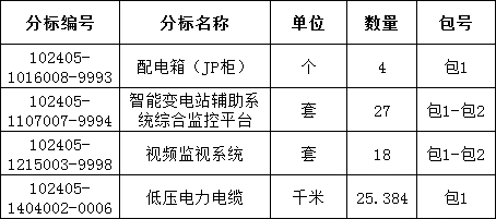 lv国际(中国区)- 官方网站