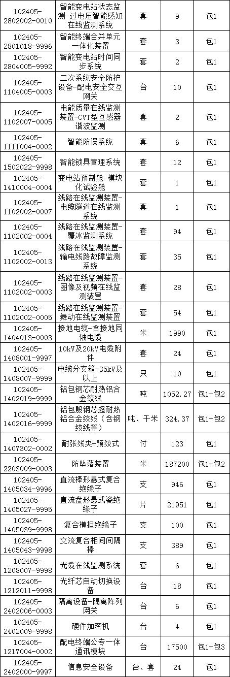 lv国际(中国区)- 官方网站