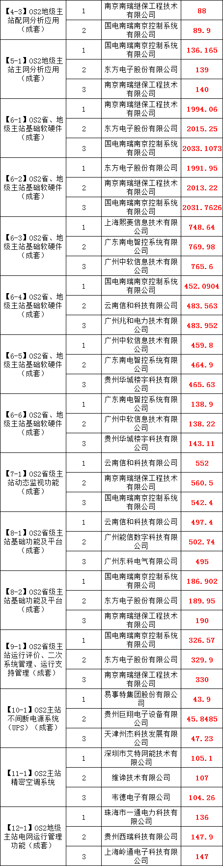 f3500caabc07028ba30bb92d205f702b lv国际(中国区)- 官方网站