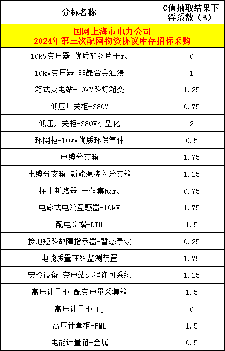 7d3afea5bfd3781cd09d34bdce59886e lv国际(中国区)- 官方网站