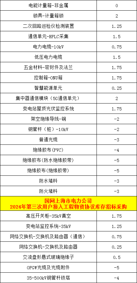 ecd40fd62b04dc4733e1fe5b9434d88f lv国际(中国区)- 官方网站