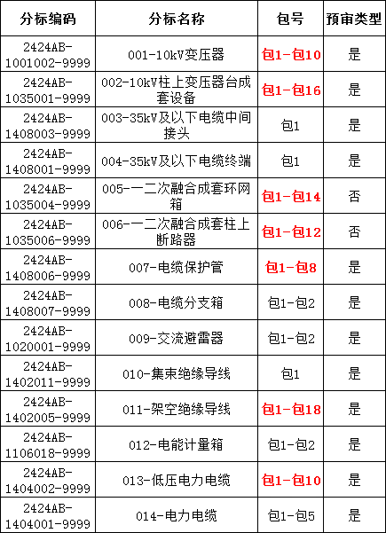 2cbe3971f1906a2e7c8d6eebc1202b50 lv国际(中国区)- 官方网站