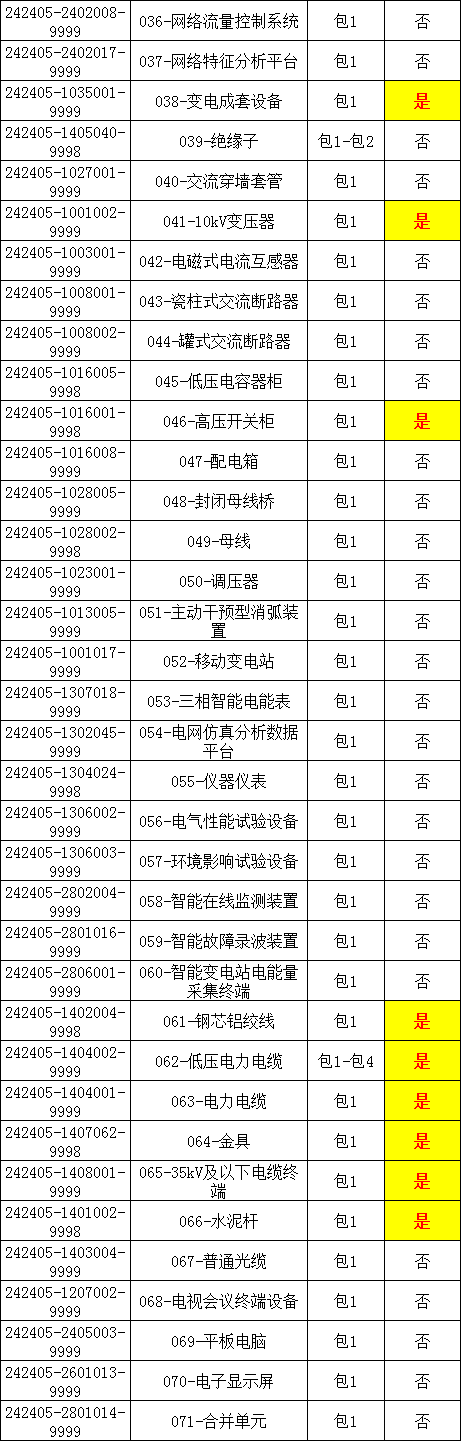 lv国际(中国区)- 官方网站